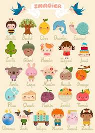 At the ends of words, r, s, t, x and z are mute, unless the next word . From A To Z W Alphabet Poster Kawaii Illustration Art Wall Kids