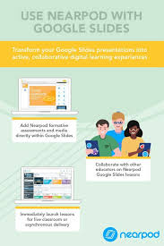 Pin On Nearpod Tutorials
