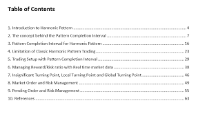 Improving Our Ebook Risk Control For Harmonic Pattern Trading Ebook Trading Improve