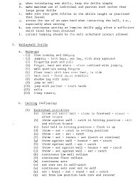 Pin By Creatingsuccess On Physical Education With Images Physical Education Lesson