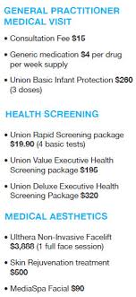 Kfc1973 Personal Stock Database Healthway Medical Stronger Outlook Ahead
