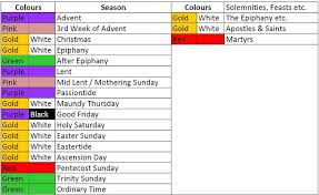 Liturgical ecalendar is intended to integrate into your current calendar system, and provide easy access to the season, color, year and citations from the. St Mary S Weldam Anglican Church Twente