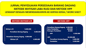 Maybe you would like to learn more about one of these? Jurnal Penyesuaian Persediaan Barang Dagang Youtube