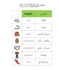 You cannot add this item to the job cart, because you have already reached the maximum number of items allowed in the job cart (25). Arabic Clothing Vocabulary Arabic Clothing Vocabulary Learning Arabic