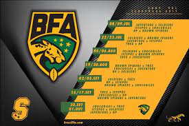 O grupo combine brasil, o maior apoiador do futebol americano no país, busca apoiar as no futebol americano as ações funcionam como um relógio, e todos jogadores são os ponteiros. Liga Divulga Tabela Da Primeira Edicao Do Novo Campeonato Brasileiro De Futebol Americano Futebol Americano Ge