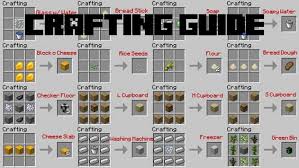 In this guide, i will show you how to install a minecraft java map on your computer for singleplayer. Ilmu Pengetahuan 8 Minecraft Education Edition All Crafting Recipes