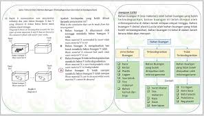 Jawapan Upsr 2019 Soalan Pusat Tuisyen Ledakan Minda Facebook