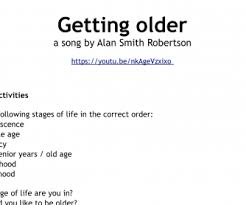 Aesthetic bio ideas for tiktok, · fascination cloud allows you to can discover about our followers' user insights and practices.consequently, you could make pinpoint alternatives for your best bio for twitter in 2021. Wguo5g0qiiuwum