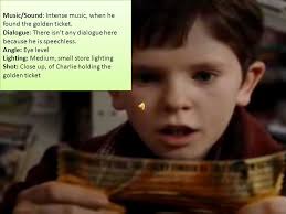 Charlie and The Chocolate Factory.