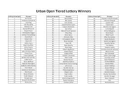 Urban Open 2022 Lottery Spreadsheet.xlsx