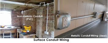 With over 30,000 products on offer and access to all the leading international suppliers and manufacturers of trade electrical products, p&r electrical has the capacity to service the needs of any commercial operation big or small. What Are Electrical Conduits Types Advantages Disadvantages