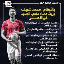 462 بازدید 11 ماه پیش. Fe6cmaezytdgxm