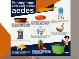 Perangkap nyamuk solar, bendung pembiakan aedes 6 mei 2017. Pusat Kesihatan Upnm Cegah Pembiakan Nyamuk Aedes Pusat Kesihatan Menyeru Kepada Warga Kampus Agar Prihatin Dan Peka Dengan Sebarang Takungan Air Setiap Takungan Air Akan Menjadi Punca Kepada Pembiakan Nyamuk Memusnahkan