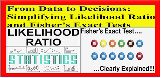 Image result for Likelihood Ratio