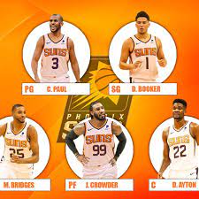 Mehr von phoenix suns auf facebook anzeigen. The 2020 21 Projected Starting Lineup For The Phoenix Suns Fadeaway World