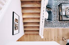 Sweep by the door, clean your console table, and organize the shoe rack. A Step By Step Guide To Help Sellers Maintain A Clean Organized Home Around Town With Alysia