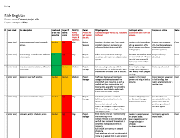 Allows a project manager to maintain an audit log of risks opened and closed. 45 Useful Risk Register Templates Word Excel á… Templatelab