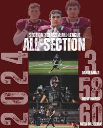 Harrison High School Football