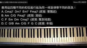 司琴主題教學02 四種改變氣氛的和弦進行 love songs boogie woogie songs