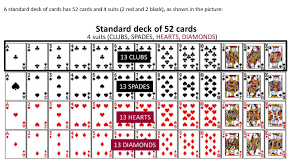 Each suit includes an ace, a king, queen and jack, each depicted alongside a symbol of its suit; Before Each Draw The Deck Is Well Shuffled And A Chegg Com