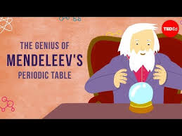 Mendeleev's original periodic table, published in 1869. The Genius Of Mendeleev S Periodic Table Ted Ed