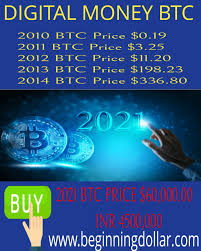 Beginning Dollar Forex Is My Vision Forex Is My Mission Forex Is My Profession Www Beginningdollar Com Account Signup P Left Id Bgd312805 Facebook