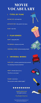 Learn English Conversation English Comedy English Speaking Part 2 Why Should We All Learn English With Short Films Visual English School Learn English With Short Films Learn English Learn English Speaking Teaching English