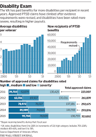 trying to serve more veterans faster va opens door to