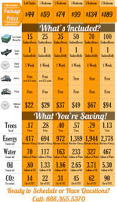 Rental Moving Boxes Endurobox Call 888 365 5370 To Order Moving Boxes Loft Studio Rental