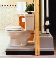 Sewage Ejector Pumps From Love Plumbing Remodel
