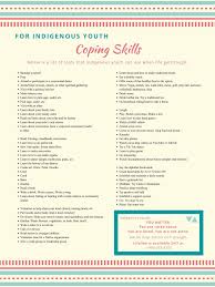 Our 4 year old grandson not only rattles off the alphabet in reverse, but can, without hesitation, recite any list of names in either forward or reverse . Gina Wilson On Twitter Indigenous Youth Ways To Cope Https T Co Pqcz9x4zqz Twitter