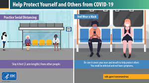 Unlike other travelers, they do not have to show a negative covid test and they are not subject to testing and quarantine after arrival. Montana Coronavirus Closures Restrictions Mtpr