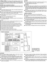 Radiac Abrasives Wheel Safety Radiac Abrasives