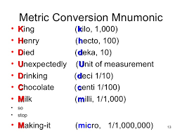 Metric King Henry