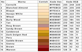 We did not find results for: 73 Macam Macam Warna Coklat Arti Makna Dan Penjelasannya