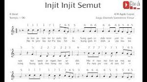 Injit injit semut dari sumatera timur. Lagu Tematik Injit Injit Semut Kelas 4 Youtube