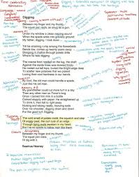 Thematic Occurrences In The Poetry Texts Prescribed Texts Songs Of Ourselves The University Of Cambridge In Teaching Literature Teaching Poetry Poetry Lessons