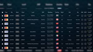 If you think about it, it's the simplest way to turn a. Cyber Theft How Stolen Credit Cards Are Sold Online Via The Dark Web