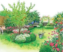 Vom Rasen Zum Landhausgarten Garten Garten Anlegen Garten Ideen