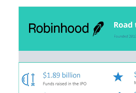 Robinhood has created ipo access as a means of allowing investors to buy initial public offerings with no requirements for a minimum account balance and no obligation to buy before the final price of the offering is set. Xakfwuomb38emm
