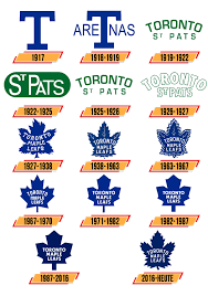 Qualität marinflag = leicht glänzendes. Toronto Maple Leafs Logo Logo Zeichen Emblem Symbol Geschichte Und Bedeutung