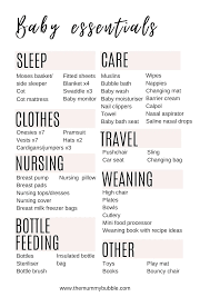 To help you get your baby's nursery ready, here's a list of essential items you may need for the room where your newborn baby sleeps and/or plays Ultimate Newborn Baby Essentials Checklist The Mummy Bubble