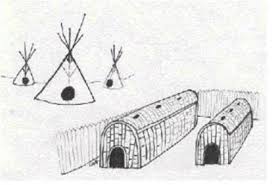 You never know what kind of weather you'll get on the northern plains. Native Americans Traditional Native American Homes Third Grade Reading Passage