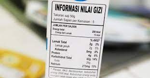 Berikut 10 peluang bisnis minuman kemasan yang wajib di coba karena mudah. Mengapa Di Label Informasi Nilai Gizi Makanan Minuman Kemasan Kadar Gula Dicantumkan Dalam Gram Tapi Tidak Disertai Persentase Seperti Yang Lainnya Quora