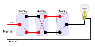 Wiring 4 lights on 2 switches. Multiway Switching Wikipedia