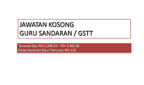 Jawatan kosong institut pengurusan dan integriti negeri kedah darul aman (inspin). Jawatan Kosong Guru Sandaran Tidak Terlatih Gstt Pendidik2u