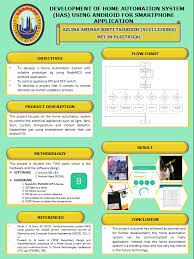 This event poster for the malaga festival by calamargraphic cleverly creates a focus towards. Final Year Project Progress Report Unikl Bmi 2017