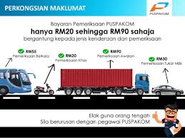Puspakom in a statement today said operations would be commencing at all branches nationwide except batu caves, pandan mewah, glenmarie and taman daya. Puspakom Johor Waktu Operasi