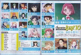 ヒーリングっどプリキュア 花寺のどかちゃんガチで人気すぎるｗｗｗｗｗｗｗｗｗｗｗｗｗｗｗｗｗｗ ヒープリ プリキュア ナウシカ 少女マンガ