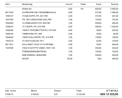 Image result for site:byggahus.se listpris